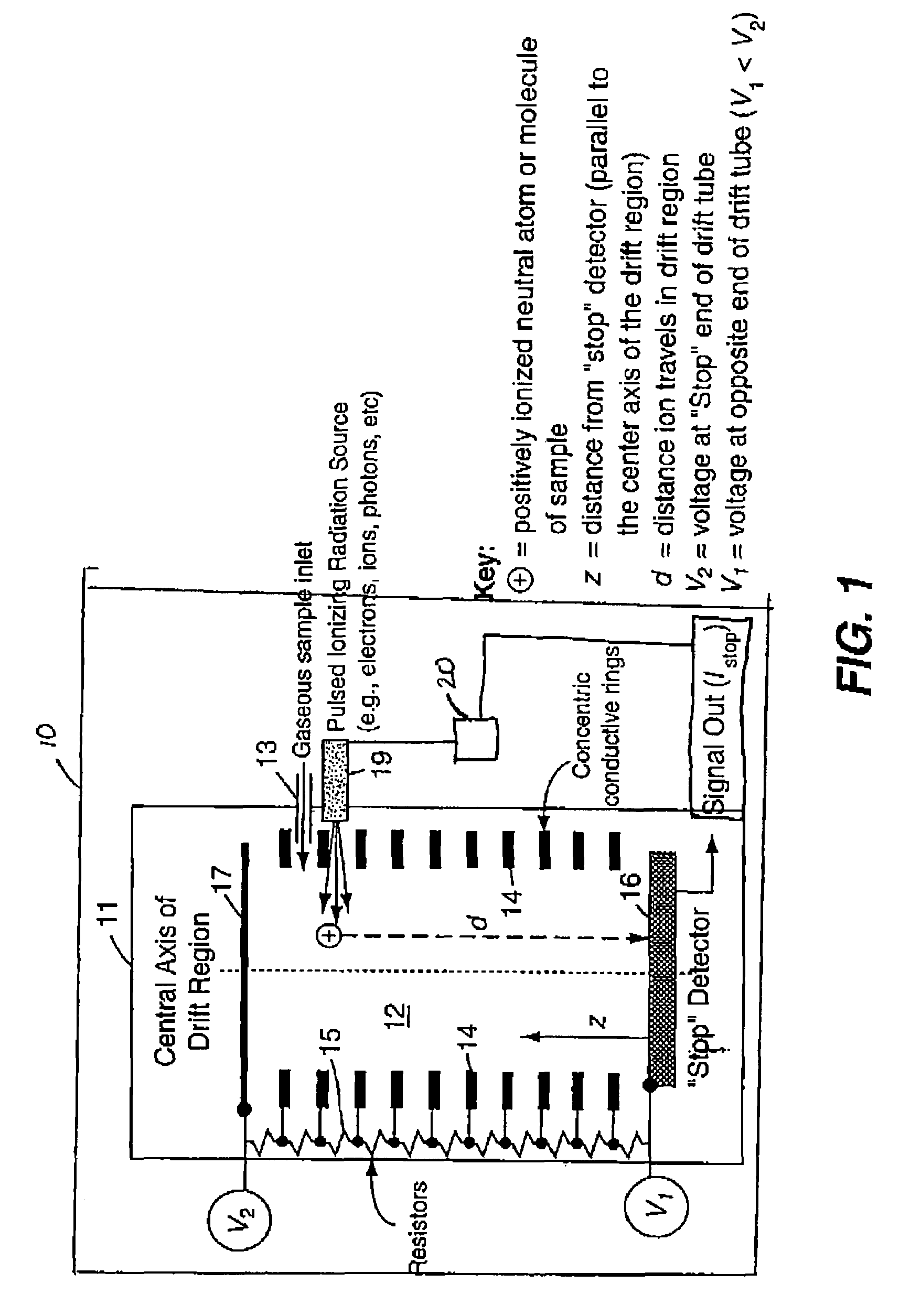 Linear electric field time-of-flight ion mass spectrometer