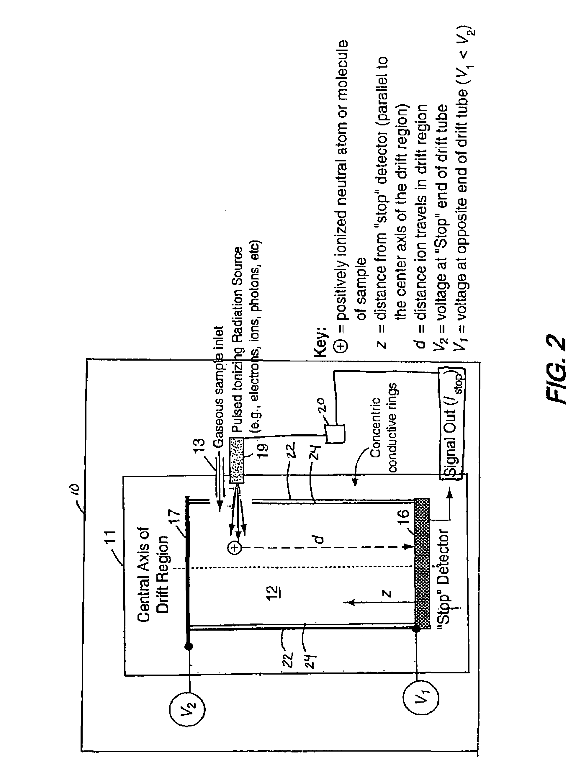 Linear electric field time-of-flight ion mass spectrometer