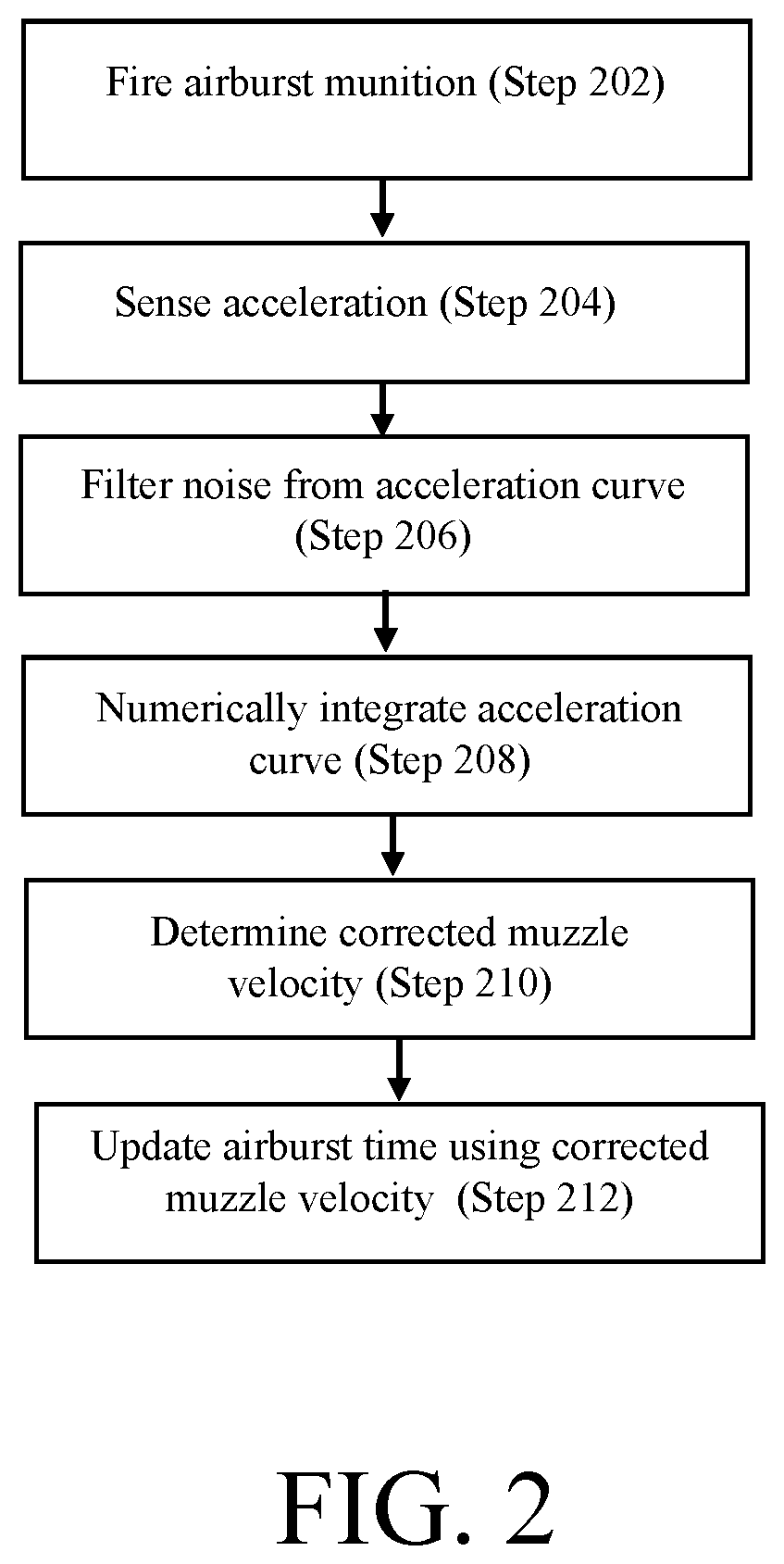 Muzzle velocity correction