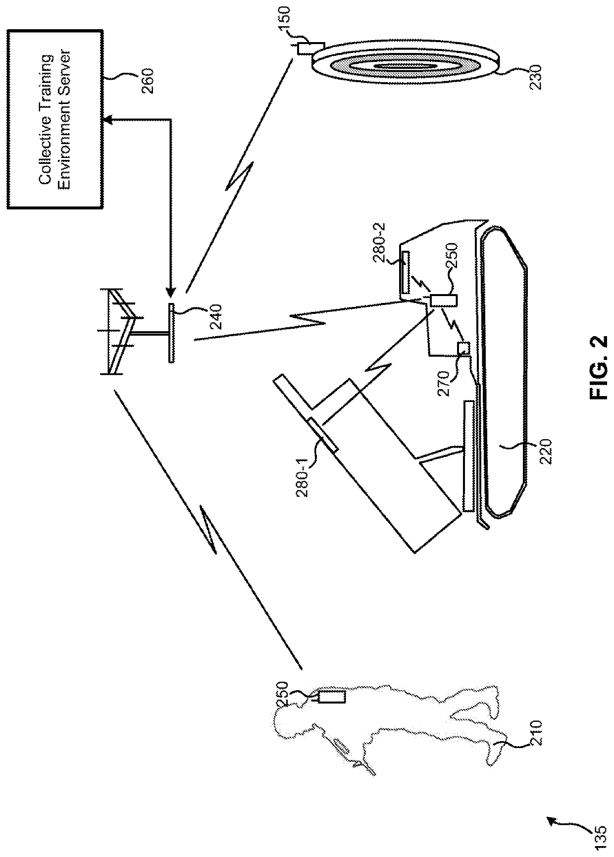 Artillery unit control panel emulator integration with training system