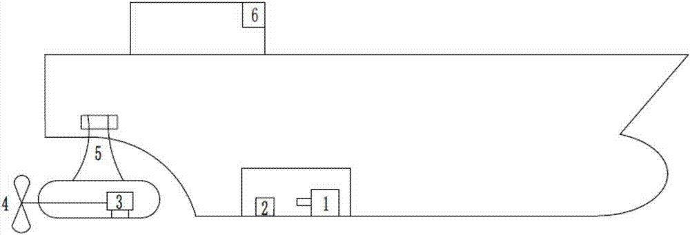 Hybrid hydraulic propulsion device