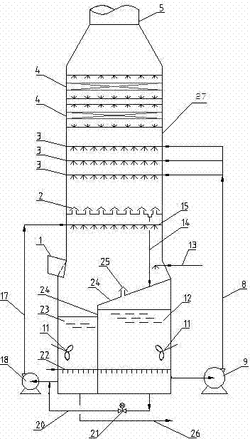 Absorption tower for wet desulfurization by calcium method