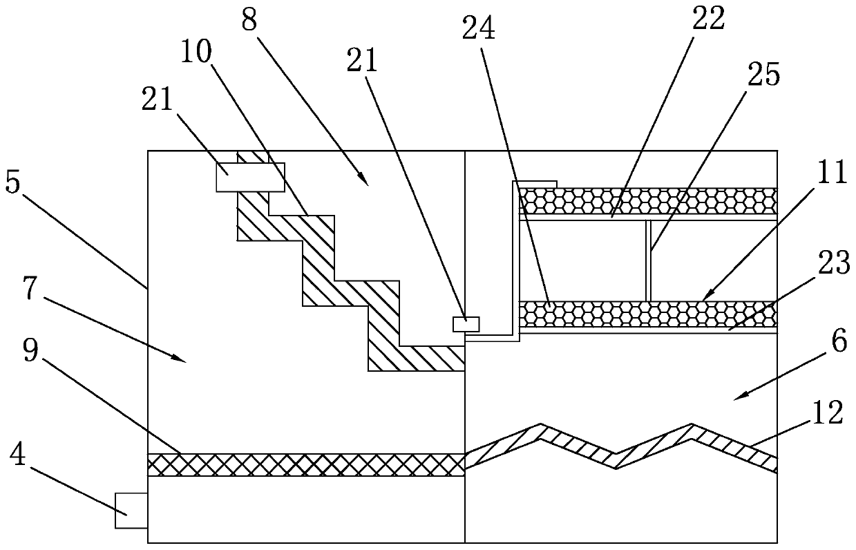 A lake water purification device and its treatment method