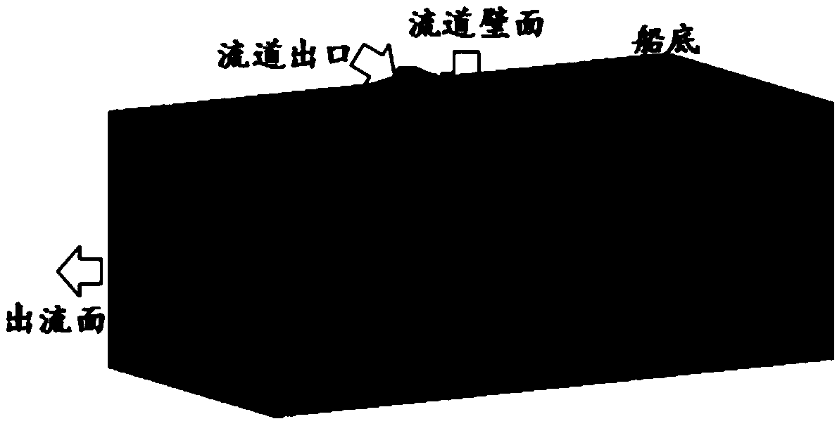 Database-based optimization design method for water jet propulsion system