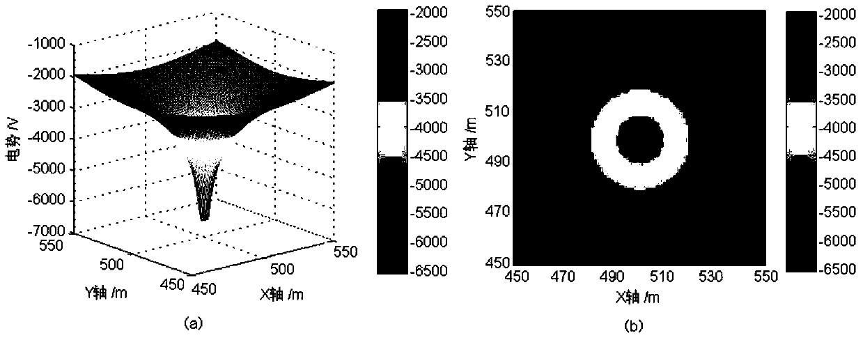 Method for obtaining satellite surface potential based on multi-time-scale particle push