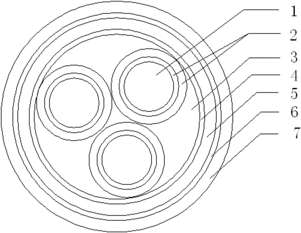 Novel inflame-retardant aluminum alloy cable