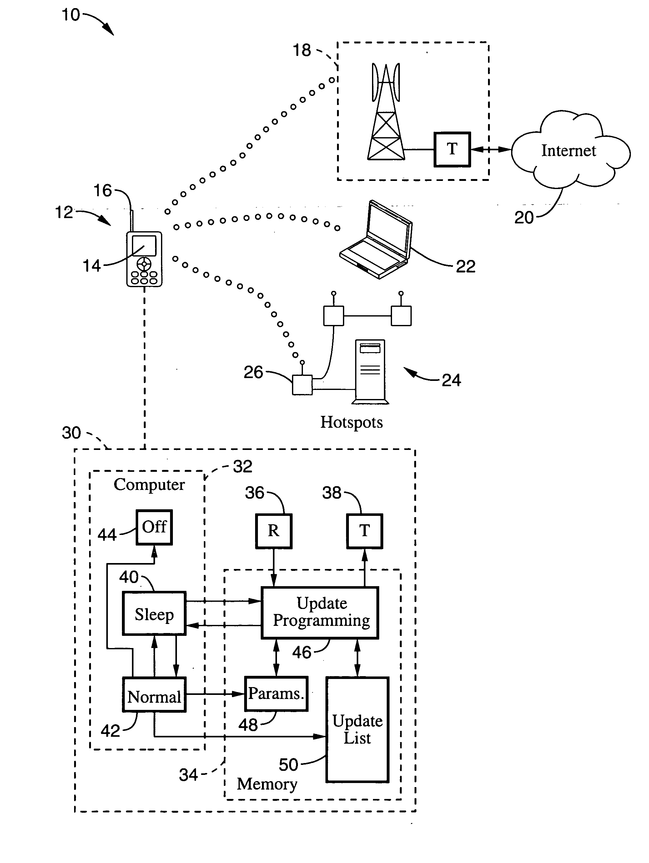 Method for data synchronization with mobile wireless devices