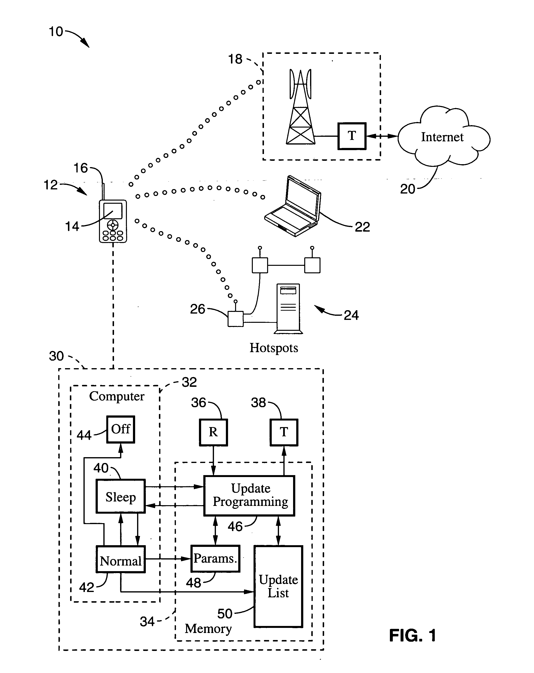 Method for data synchronization with mobile wireless devices