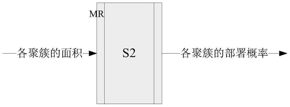 Simple and convenient calculation method for global large-scale deployment of IMT base stations on satellite lumped interference