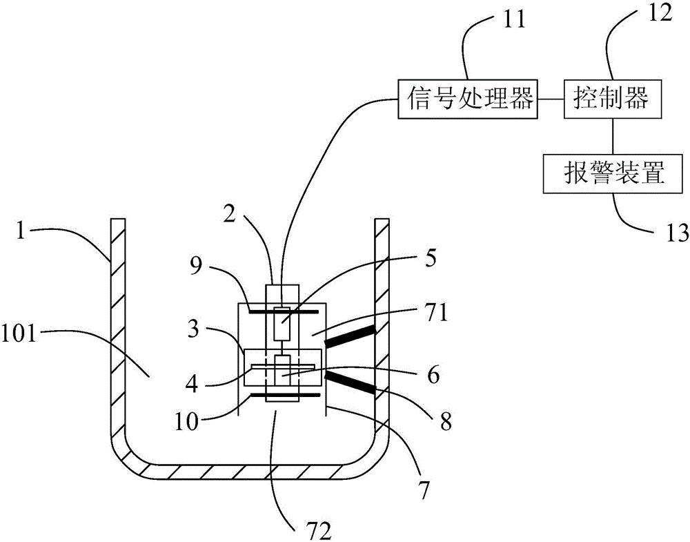 Oil quantity detection device for oil disc of sewing machine and sewing machine
