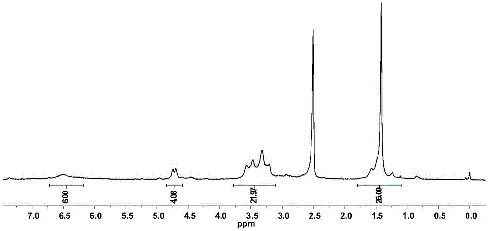 A compound with anticancer activity and its preparation method