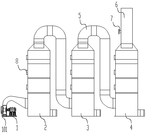 A kind of washing and deodorizing tower and its deodorizing method with microbial deodorant