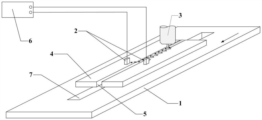 A High Frequency-Arc Hybrid Welding Method