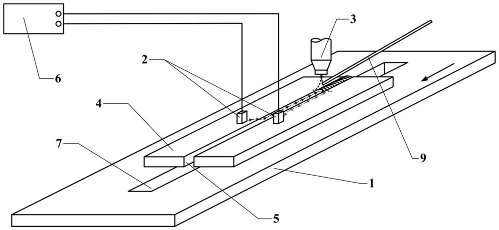 A High Frequency-Arc Hybrid Welding Method