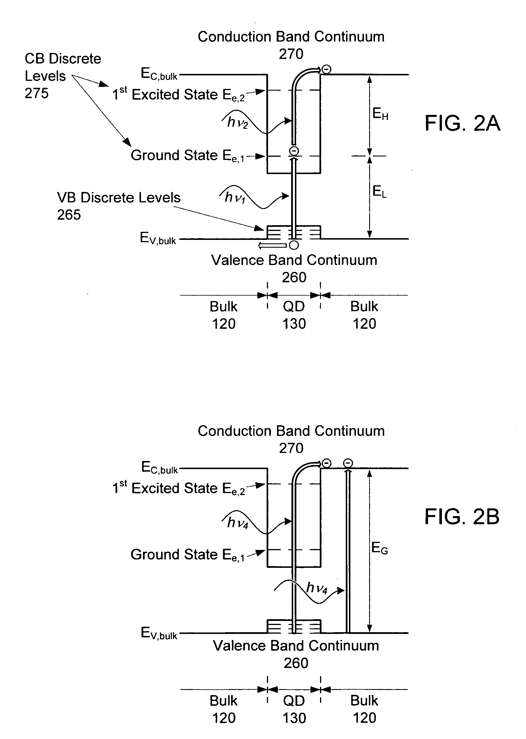 Intermediate-band photosensitive device with quantum dots having tunneling barrier embedded in organic matrix