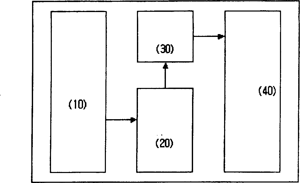 Heating sensing system for electric refrigerator via internet and its working method