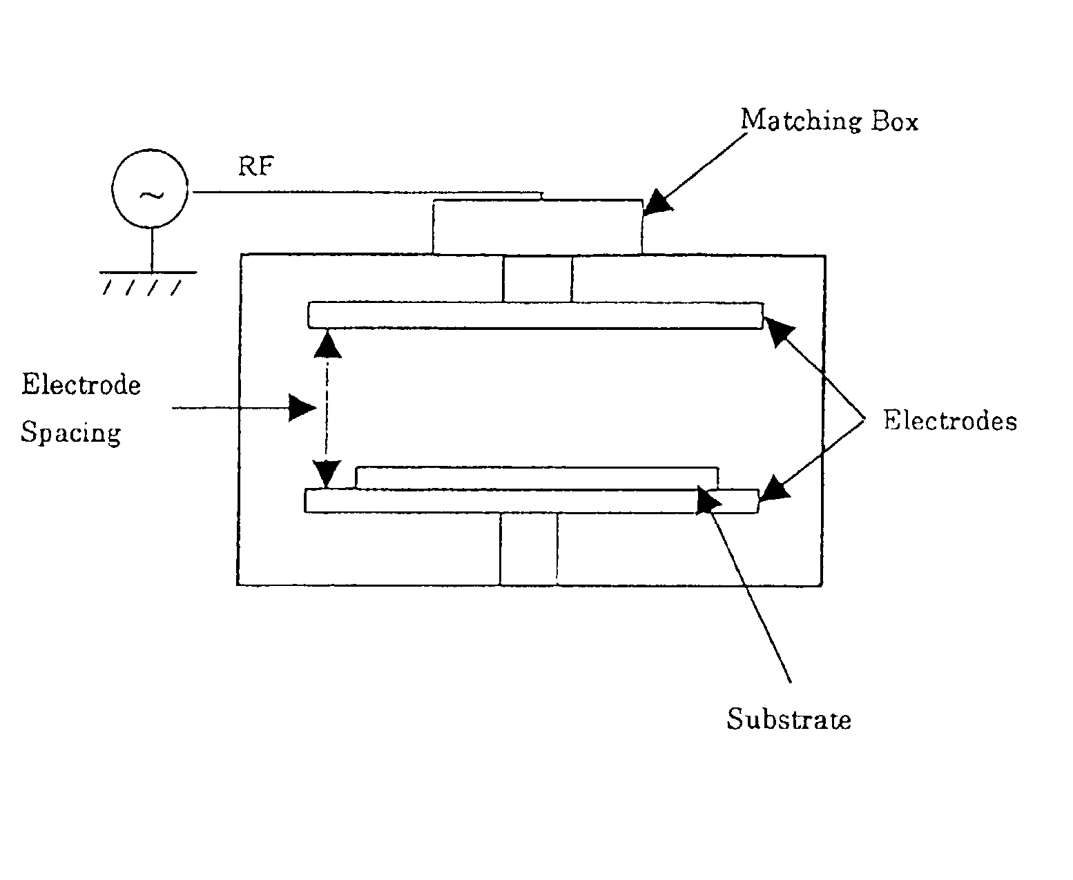 Method to fabricate thin insulating film