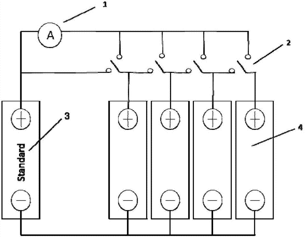 Process for detecting self-discharge of lithium batteries