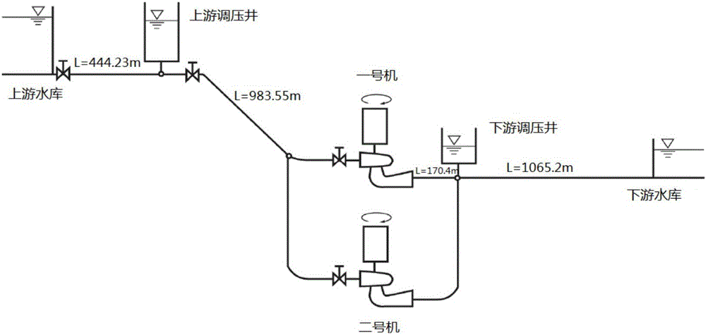 Method for intelligently starting water turbine of pump storage unit under working condition