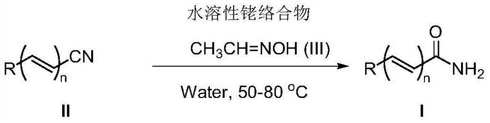 Method for synthesizing amide through nitrile hydrolysis