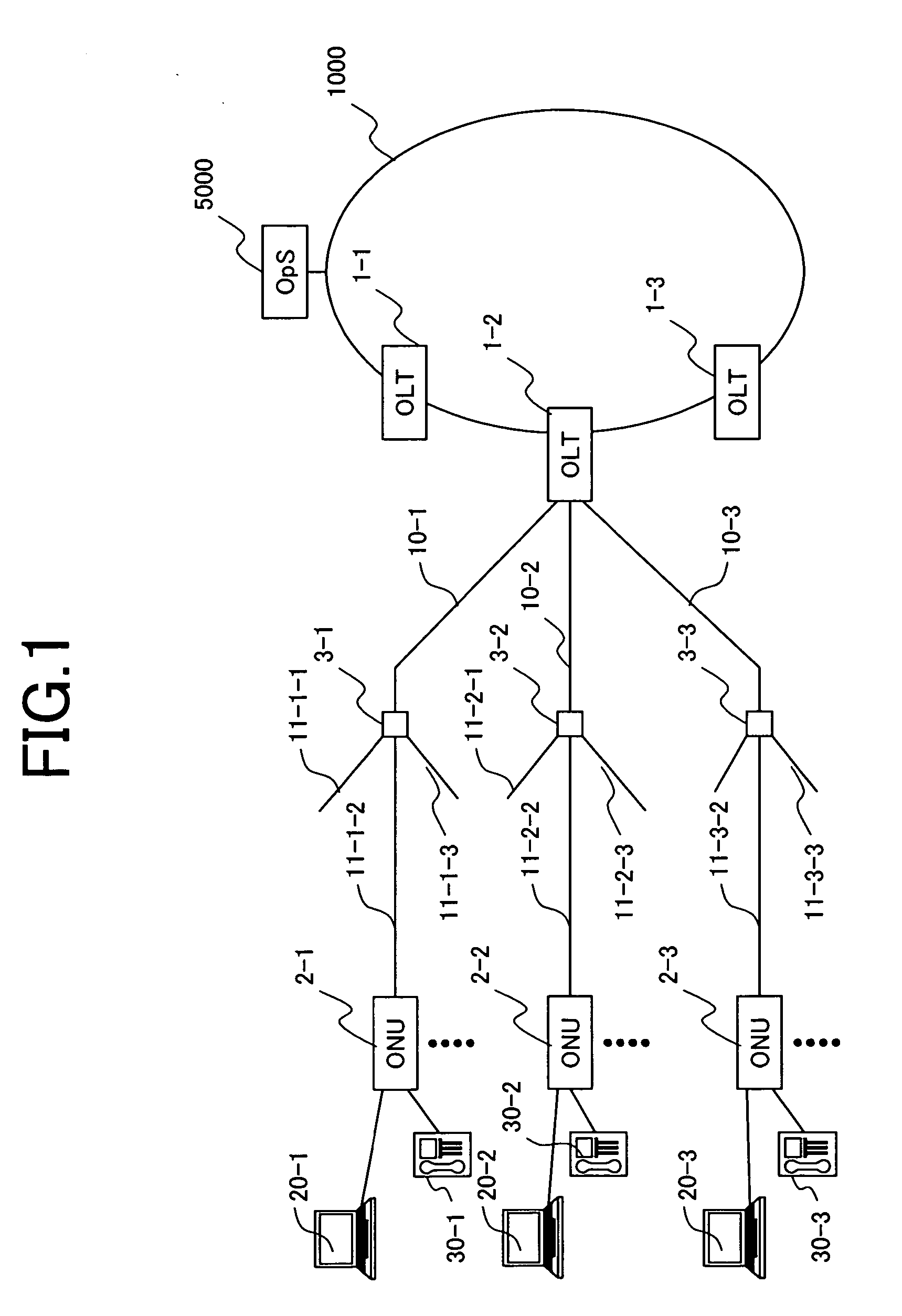 Transmission apparatus with function of multi-step bandwidth assignment to other communication apparatuses