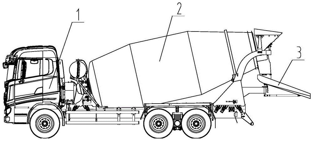 a mixer truck