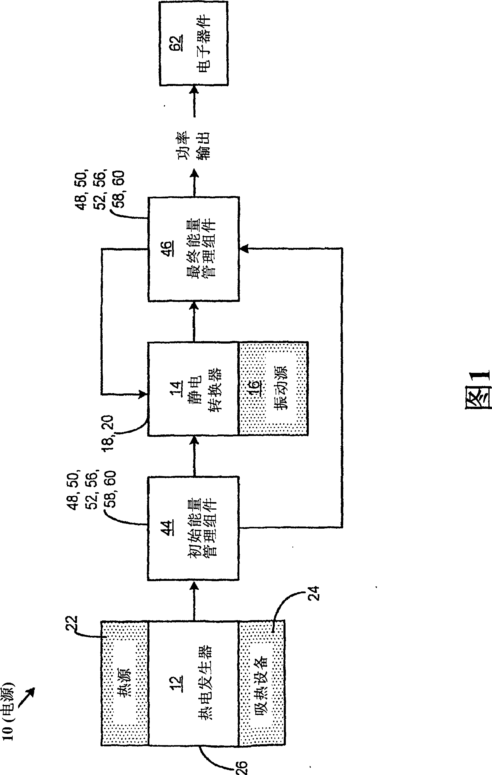 Thermoelectric generator with micro-electrostatic energy converter