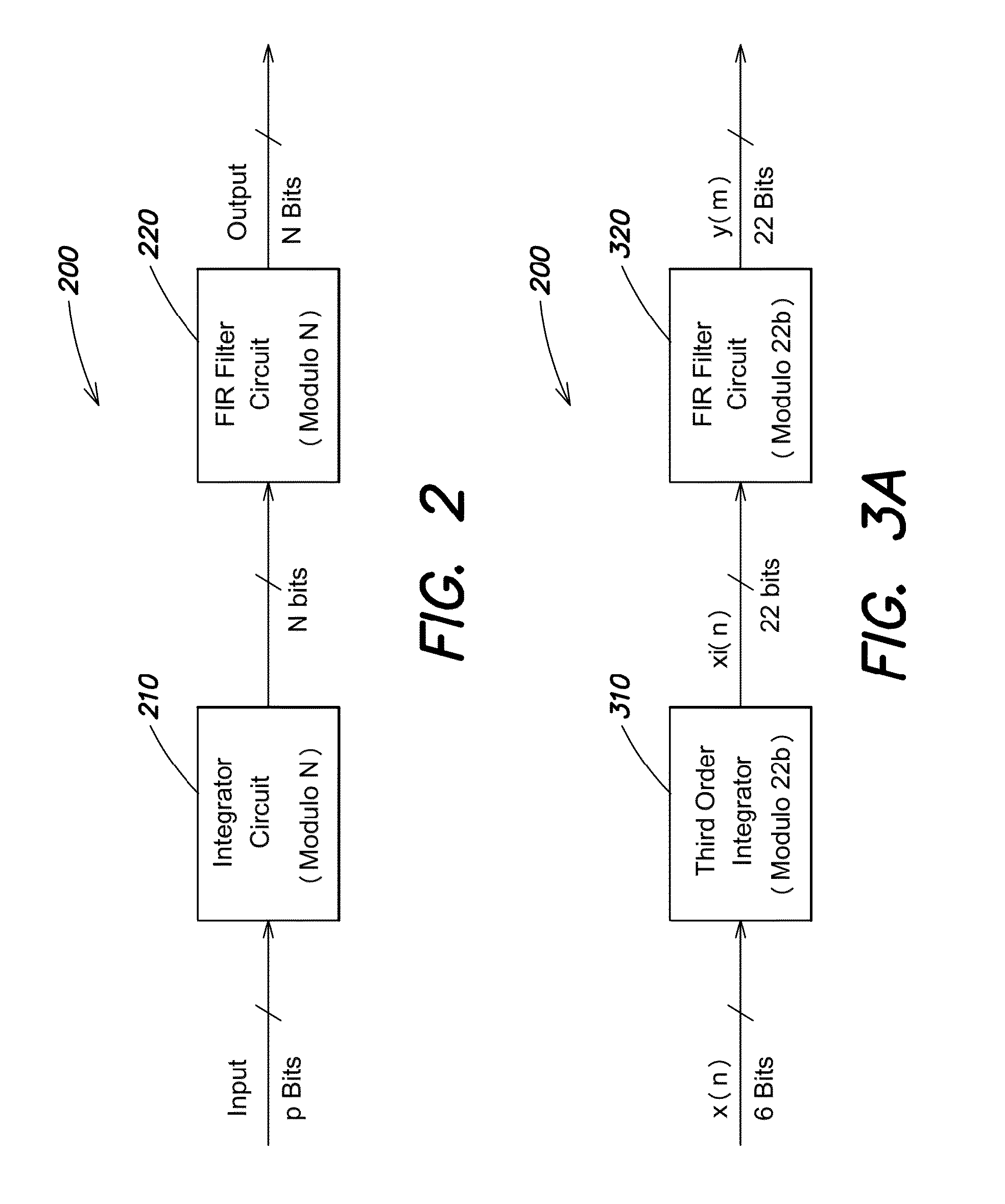 Polyphase decimation fir filters and methods