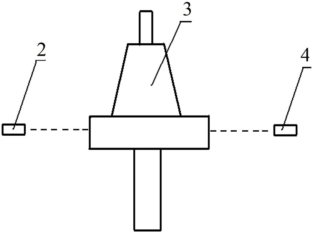 A device and method for testing tool flipping positioning accuracy in a tool magazine