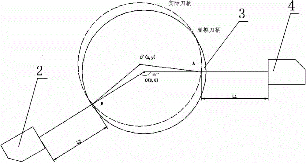 A device and method for testing tool flipping positioning accuracy in a tool magazine