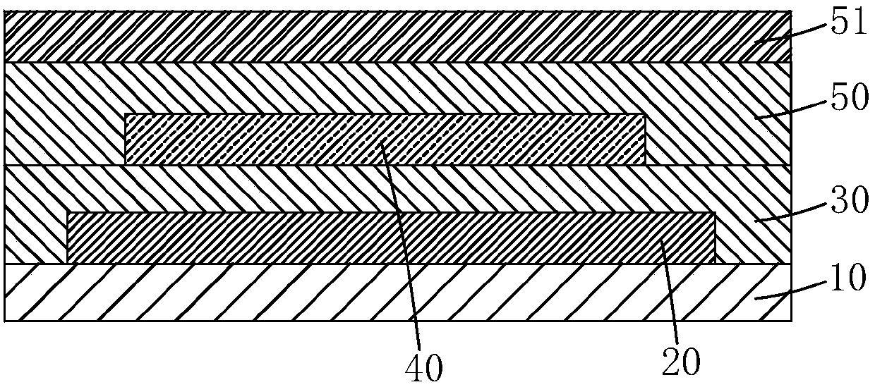 TFT substrate, manufacturing method thereof, OLED panel and manufacturing method thereof