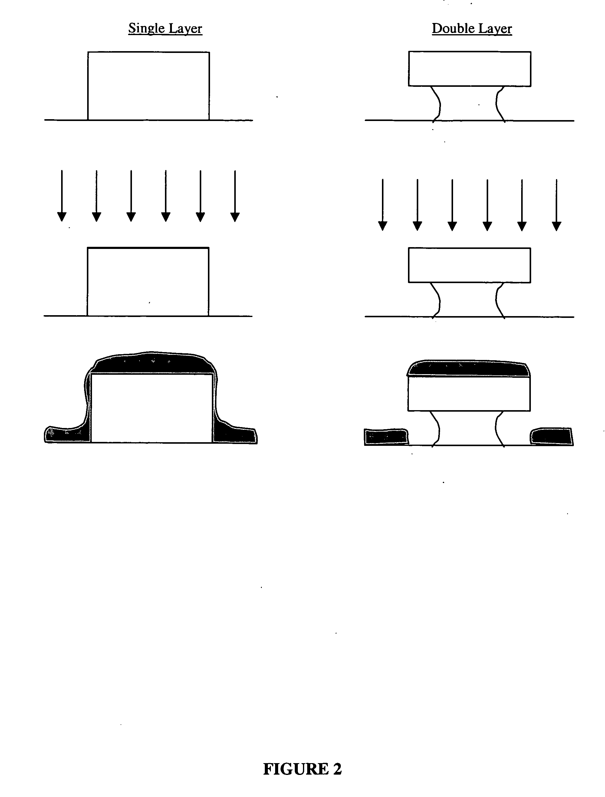 Method of forming a metal pattern on a substrate