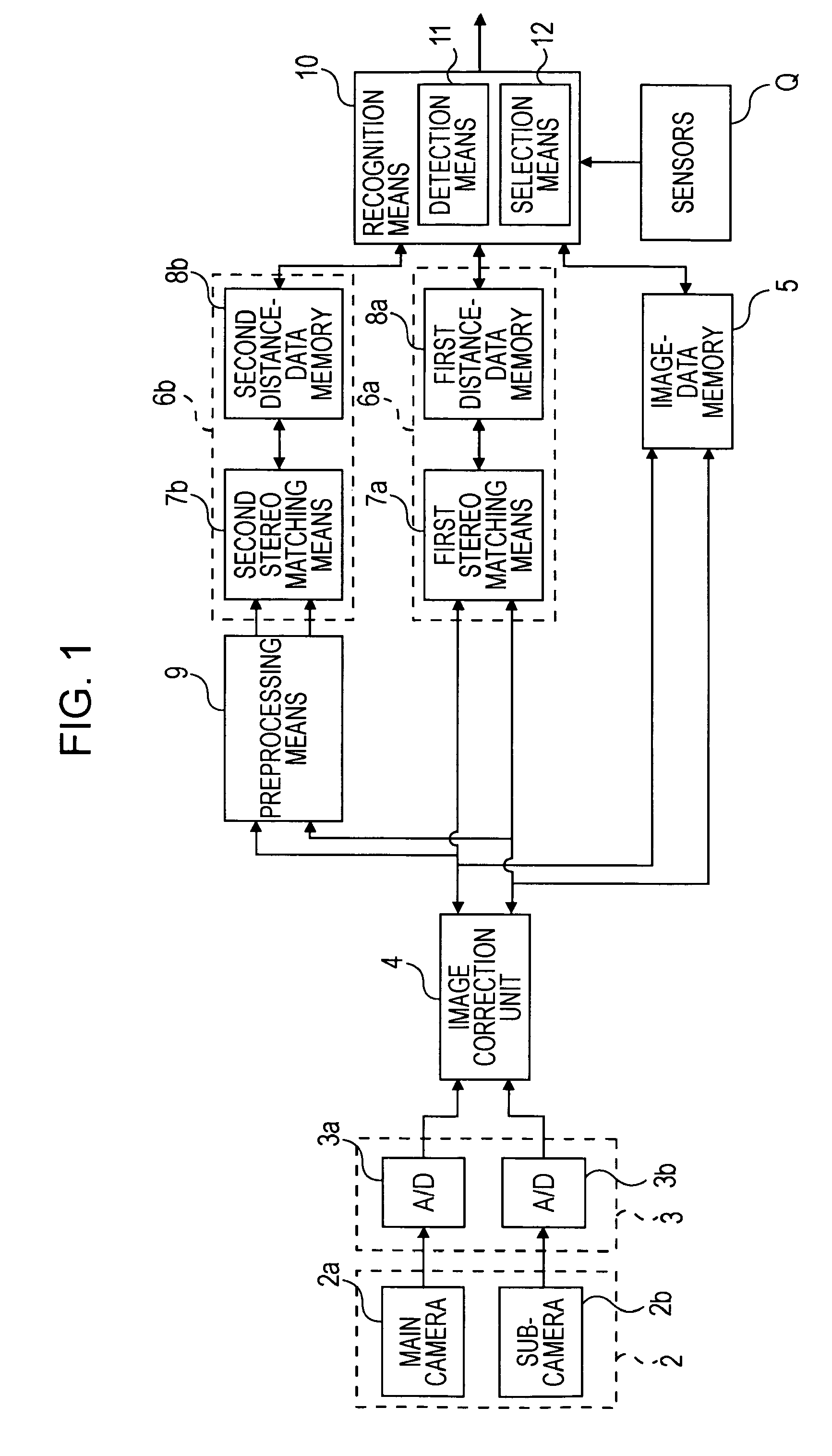 Vehicle environment recognition system