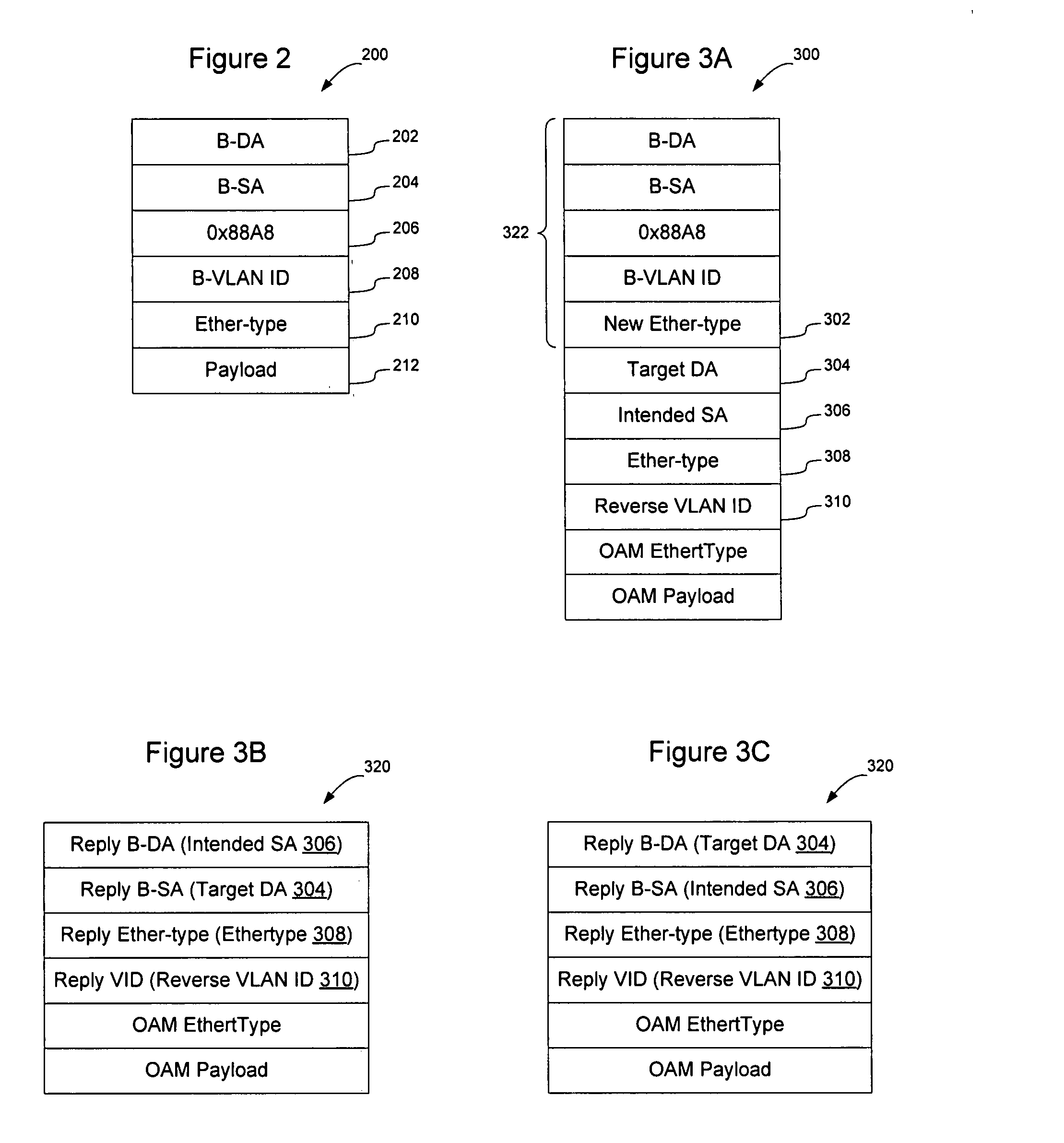Ethernet OAM at intermediate nodes in a PBT network