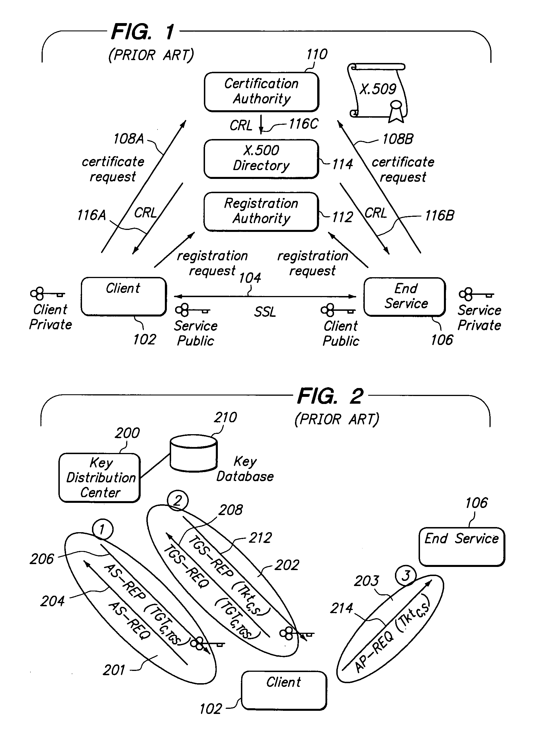 Method and apparatus providing secure initialization of network devices using a cryptographic key distribution approach