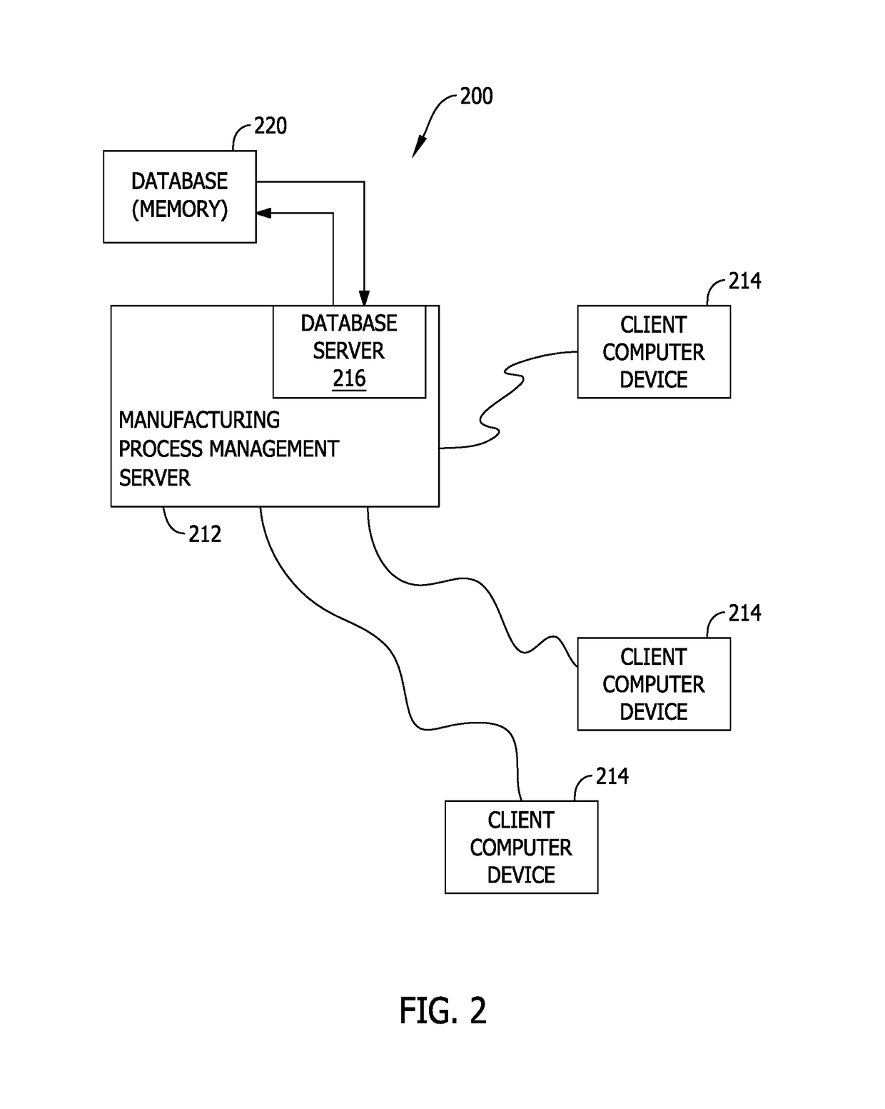 System and methods for managing changes to a product in a manufacturing environment including a bill of material pre-processor