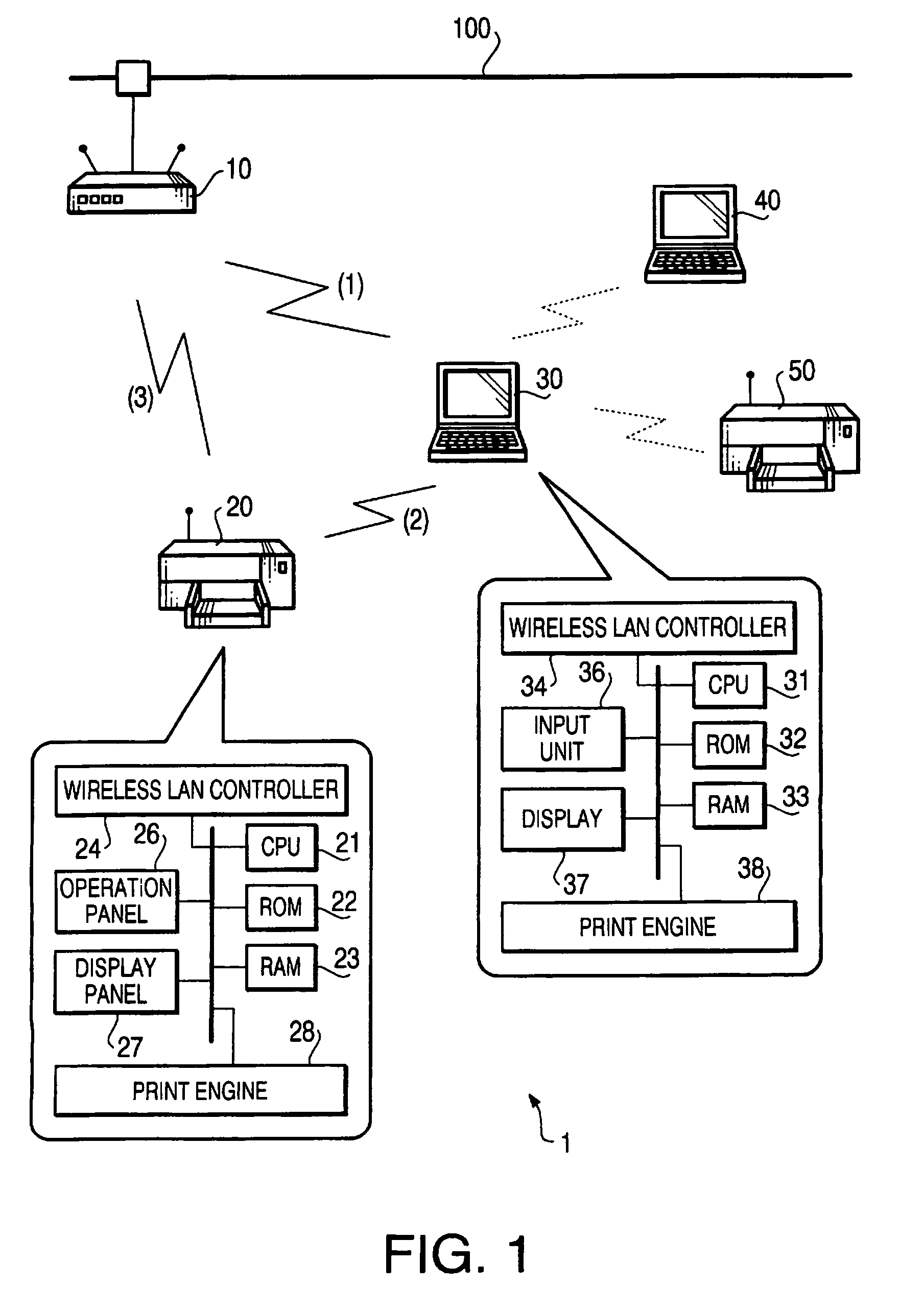 Wireless LAN setting system and communication terminal