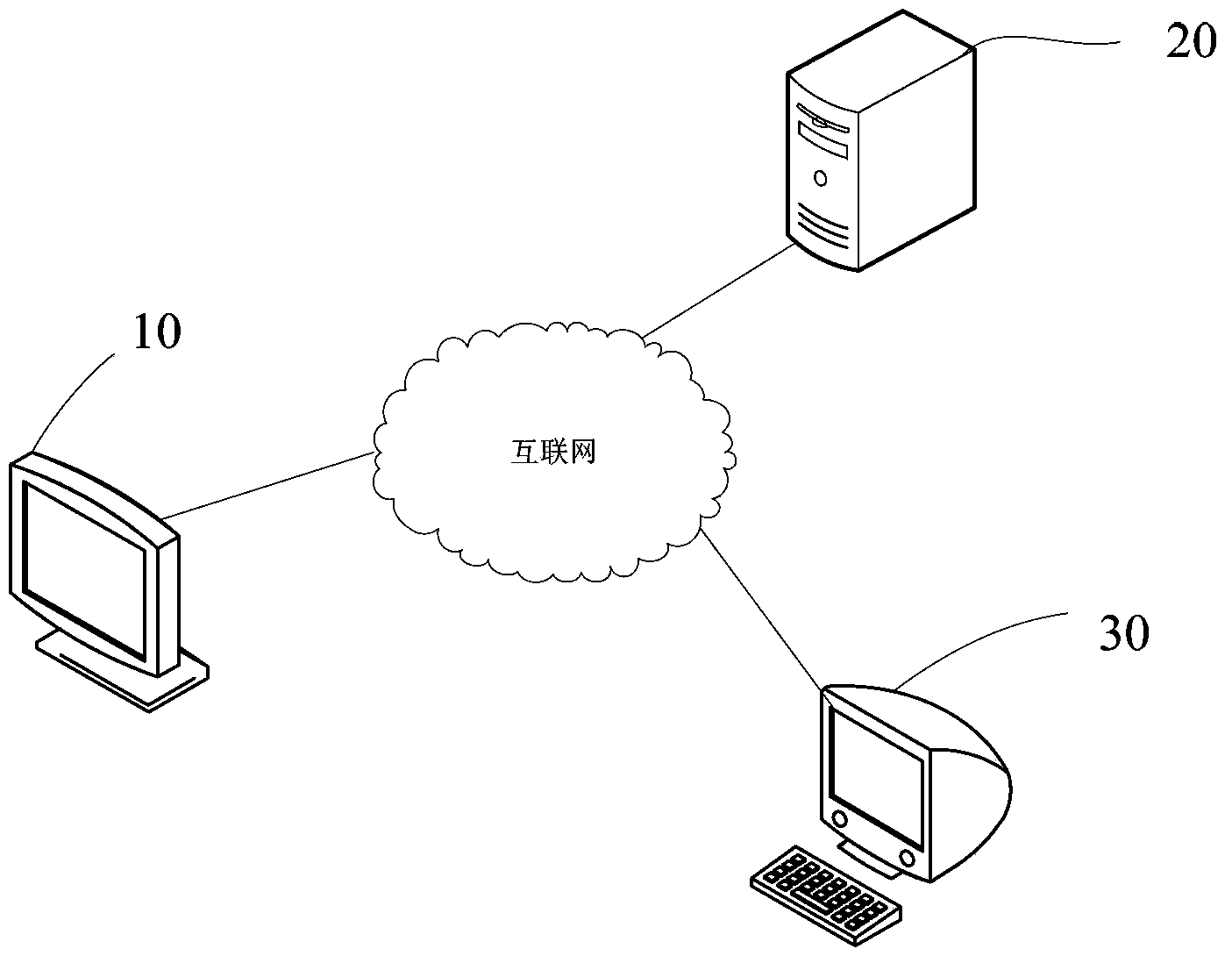 Color selecting method and device