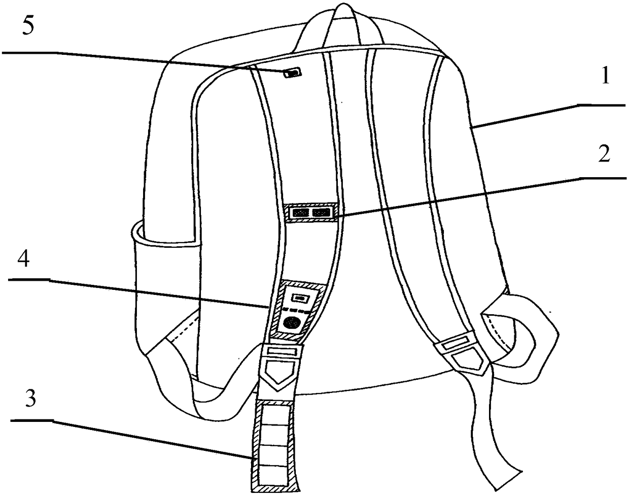 Intelligent security backpack and its control method