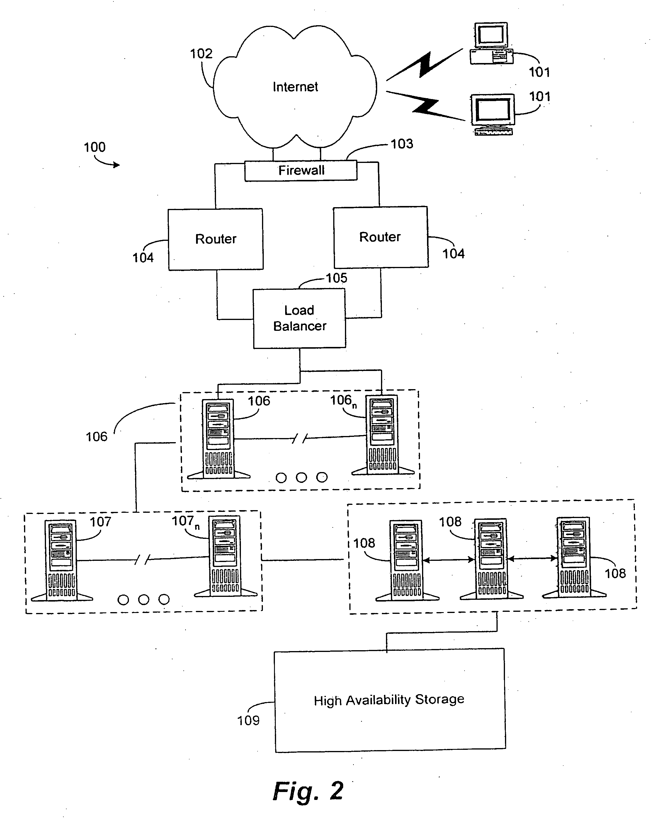Method and system for confirming personal identity