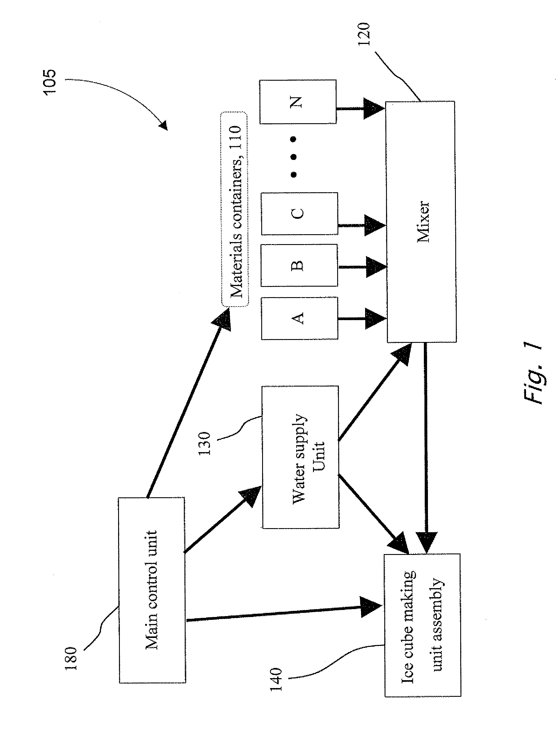 Devices and methods for producing controlled flavored ice drinks