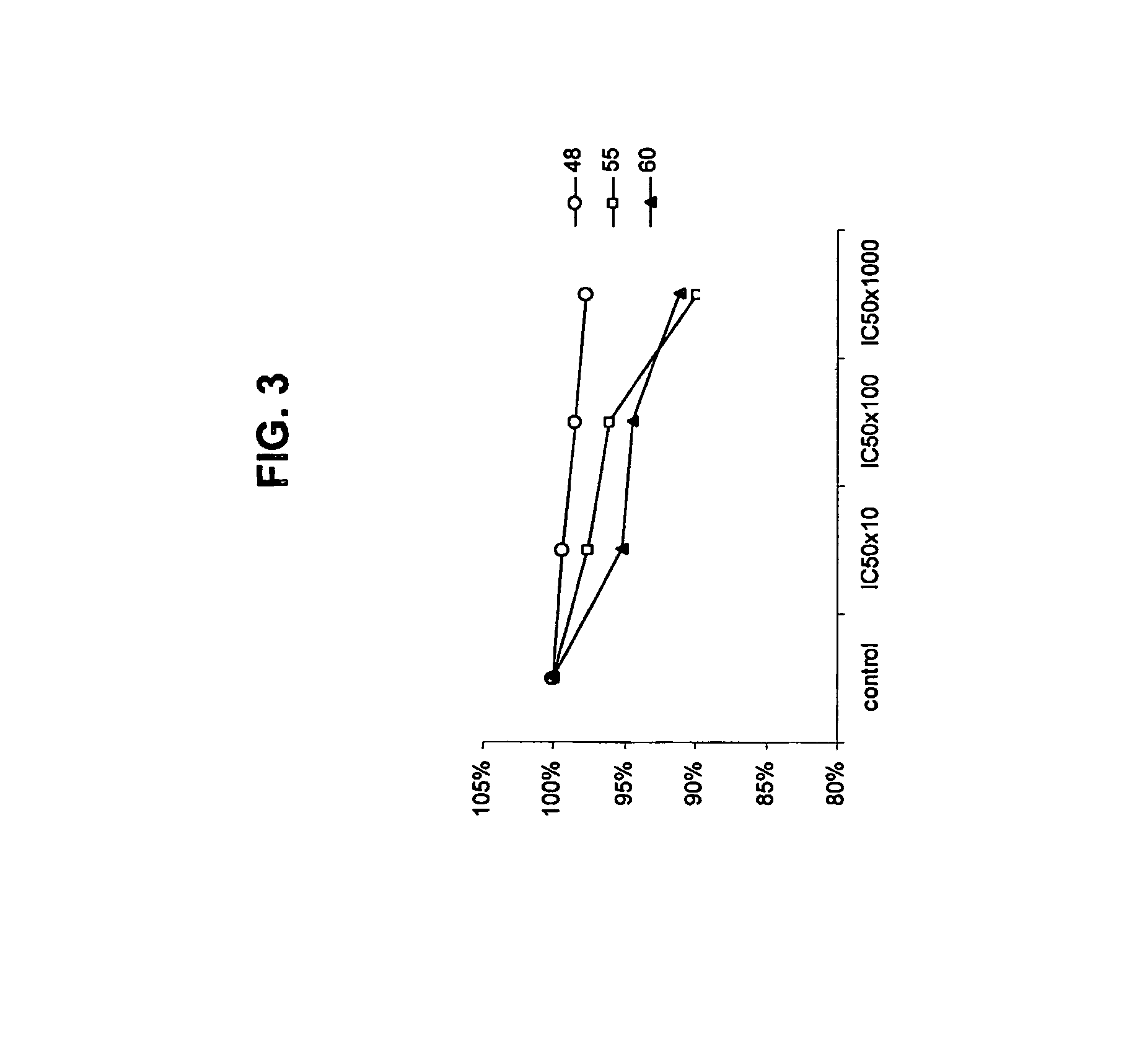 Migrastatin analogs in the treatment of cancer