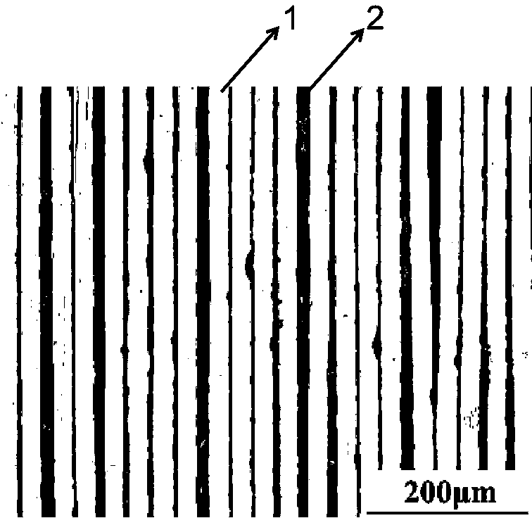 Manufacturing process of high-filling easy-to-cut iron-based amorphous nanocrystalline alloy iron core