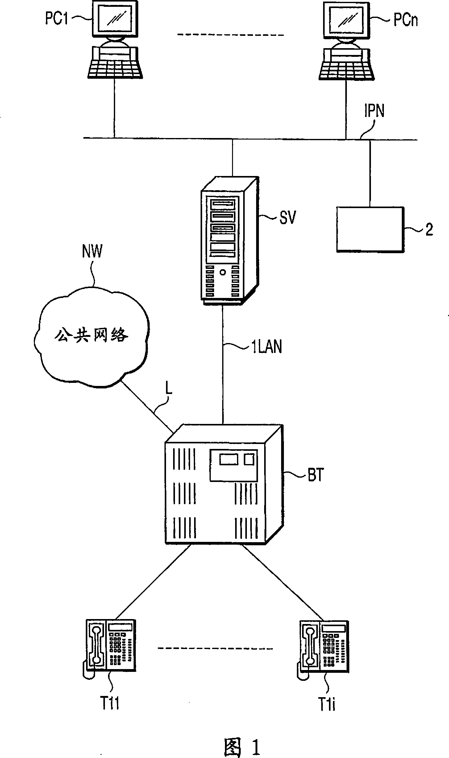 Server apparatus