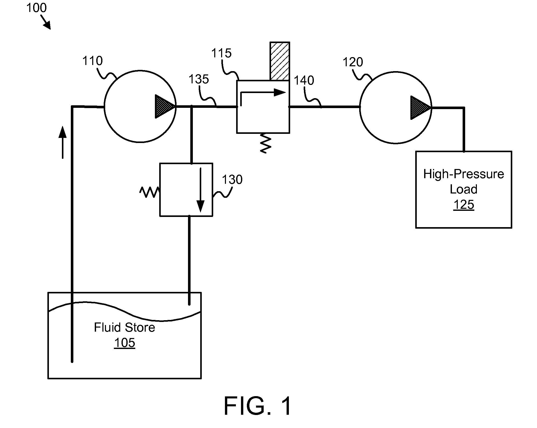Apparatus, system, and method for diverting fluid