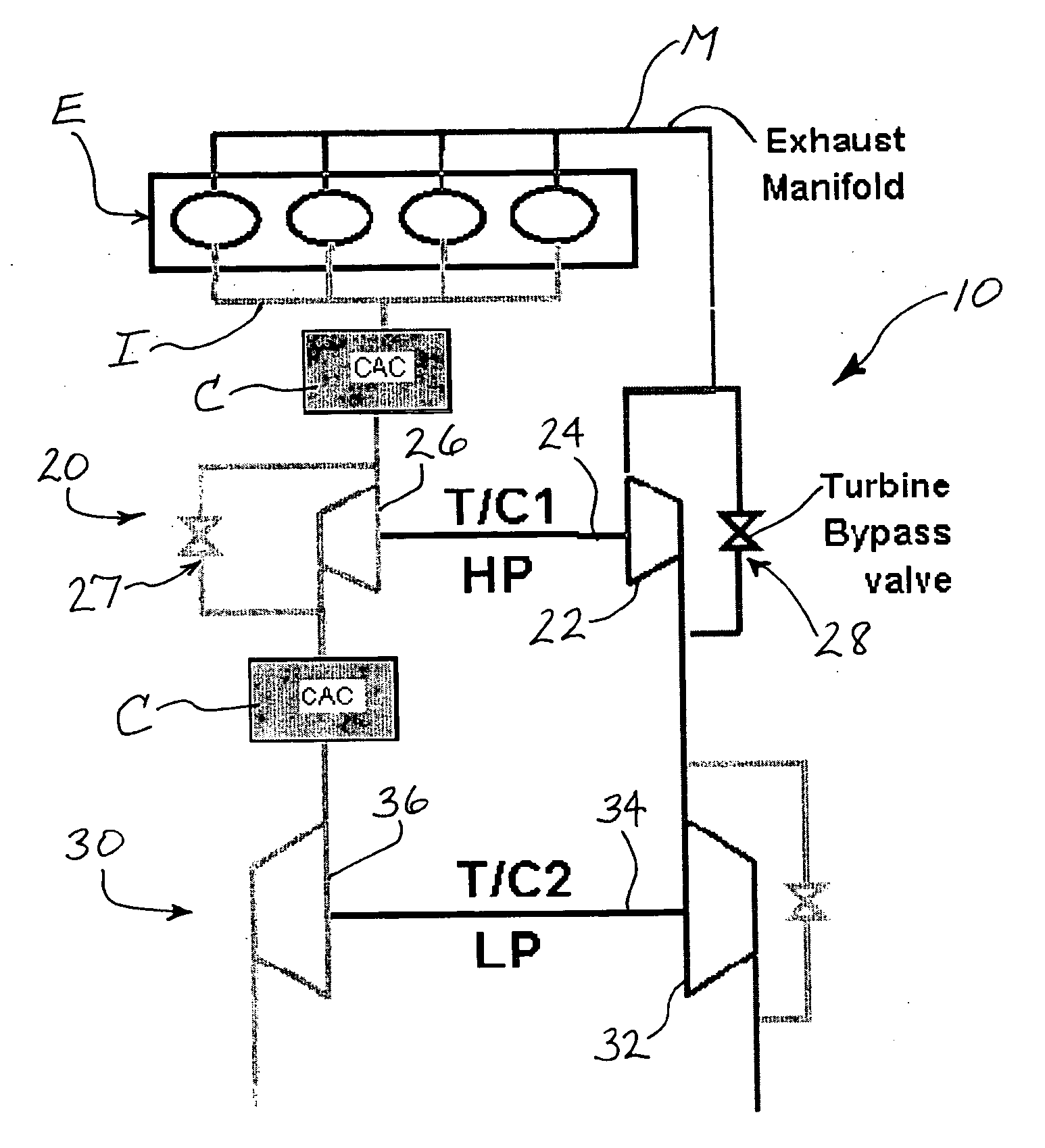 Two-stage turbocharger system with integrated exhaust manifold and bypass assembly