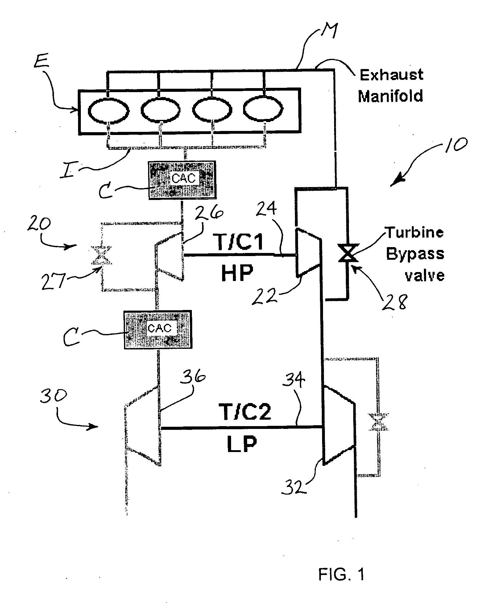 Two-stage turbocharger system with integrated exhaust manifold and bypass assembly