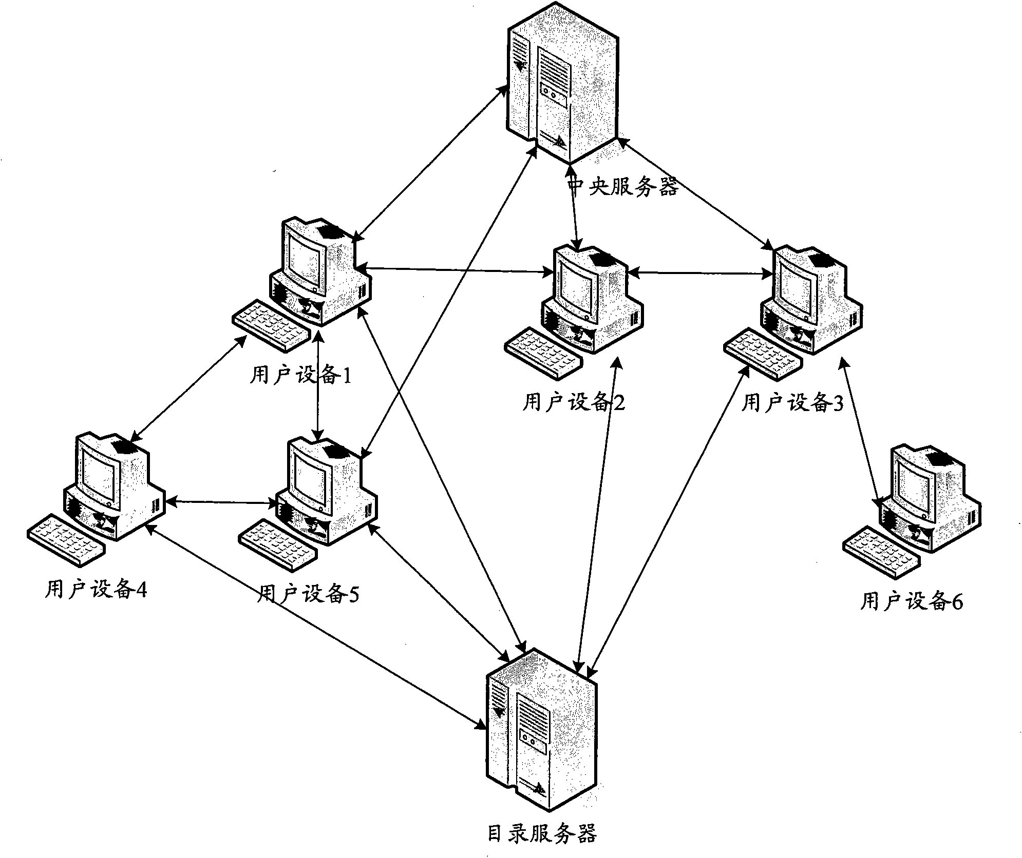 Method and device for controlling data transmission in network