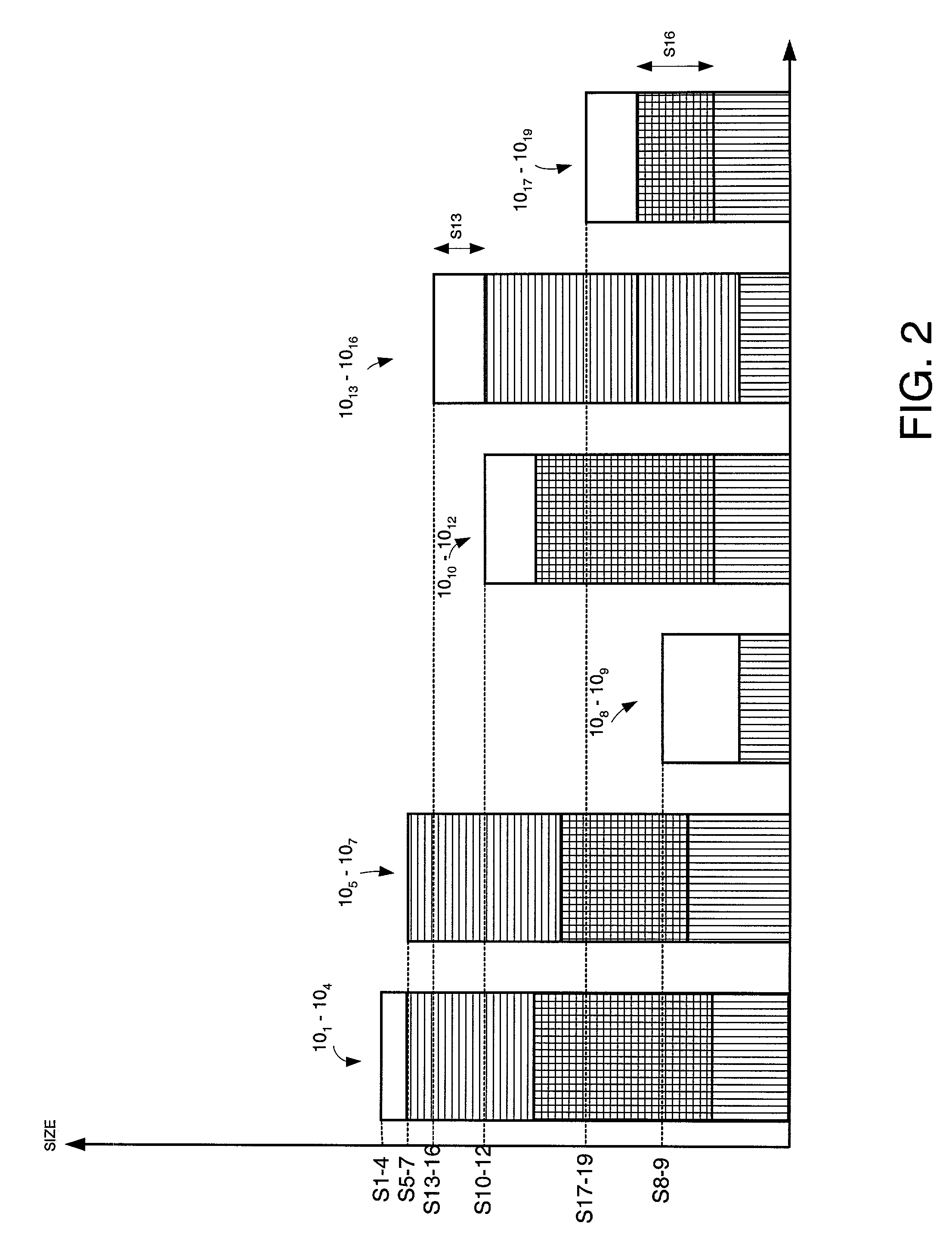 Method and system for scheduling a transmission of compressible and non-compressible packets