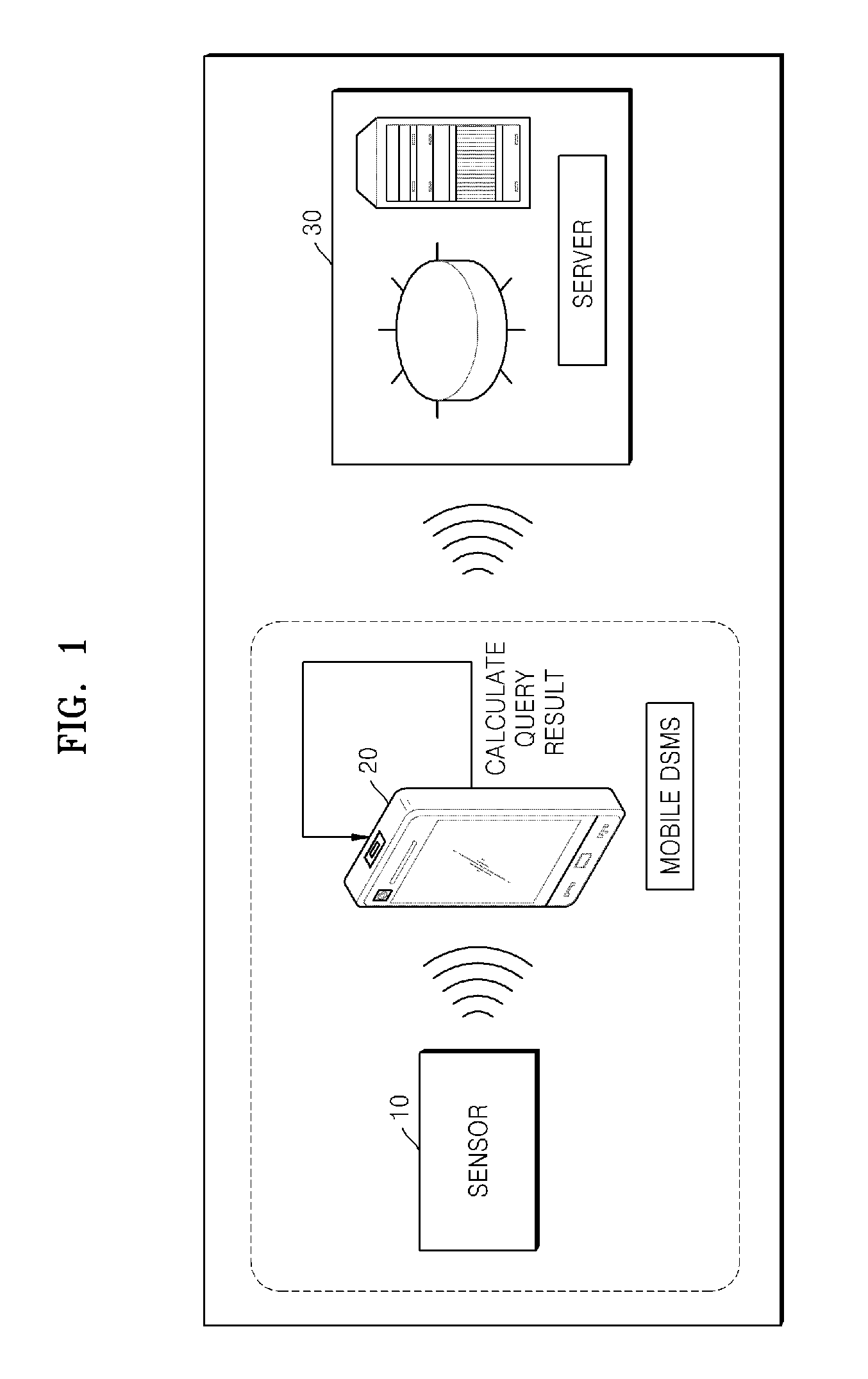 Method and portable device for managing memory in a data stream management system using priority information